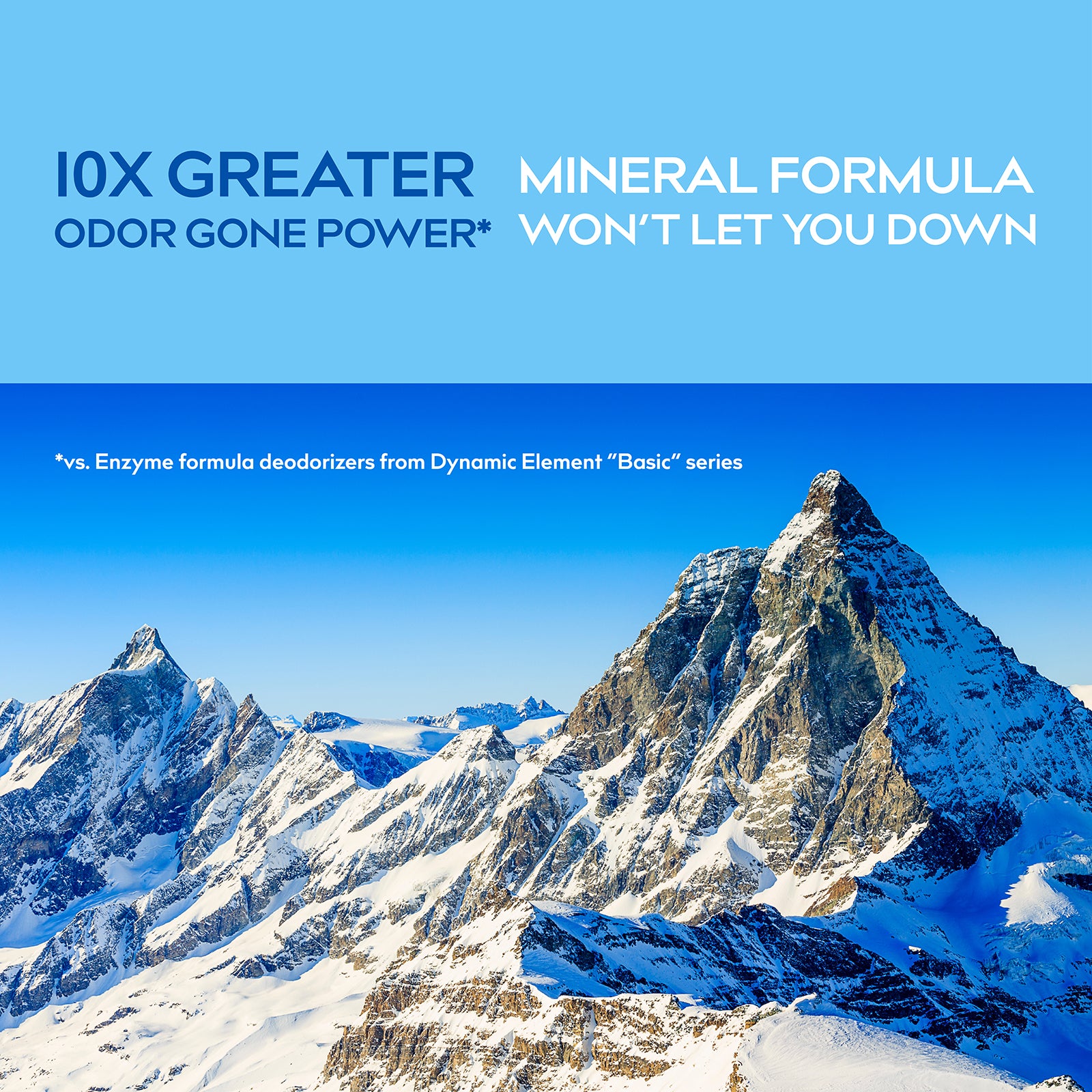 Dynamic Element Unscented Pet Odor Eliminator Spray - Deodorizer Spray for Cat Urine and Litter Box Smells - 9 Fl Oz (266 ml)